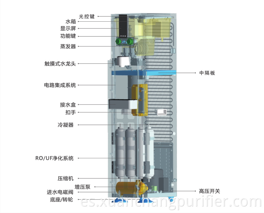 Precio barato hecho en China Venta de alta calidad Hot Hot Water Dispenser Water Coacher